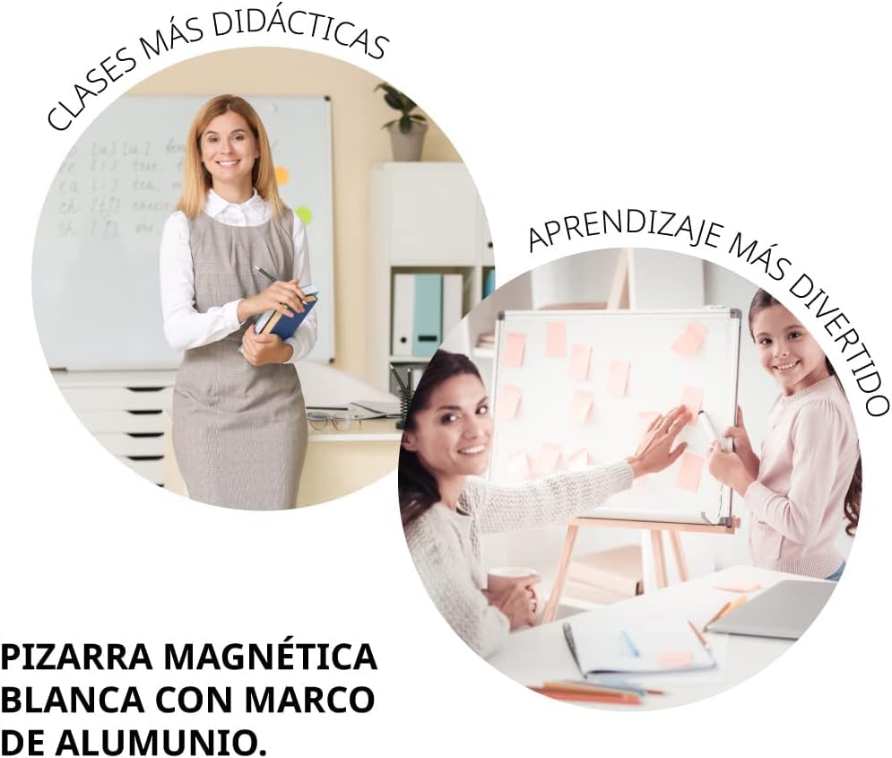 Pizarra Magnética Blanca para Pared para Uso Escolar, Laboral o Personal - Ofituria